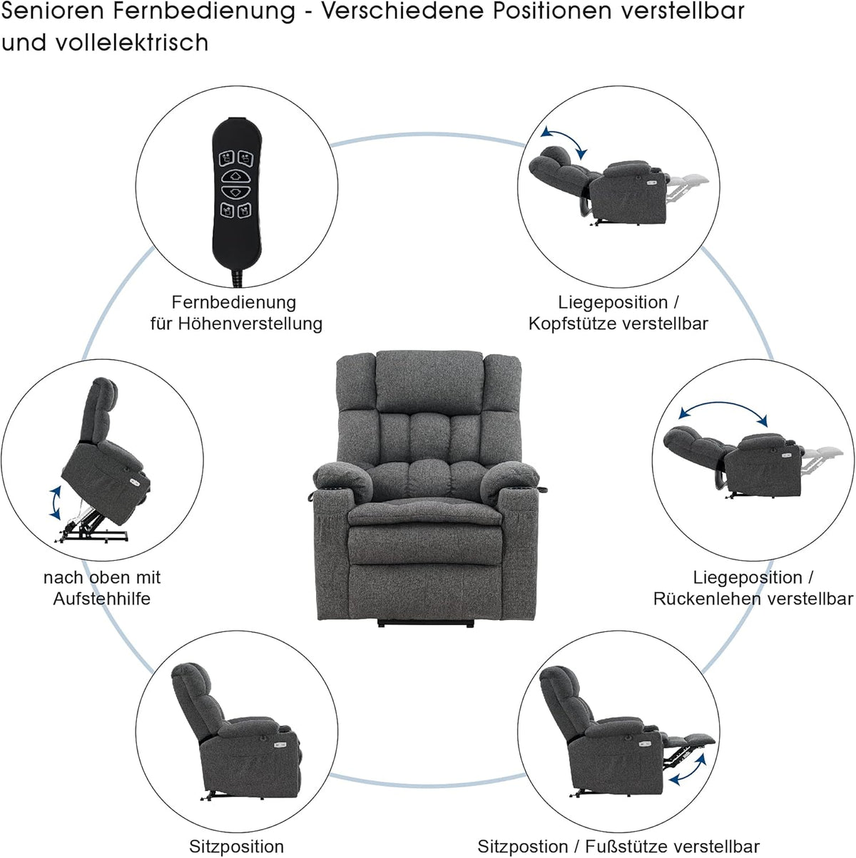 MCombo 7546 Electric Relaxation Chair with 3 Separately Adjustable Motors