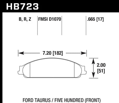 Hawk Performance HB723 Series Brake Pad