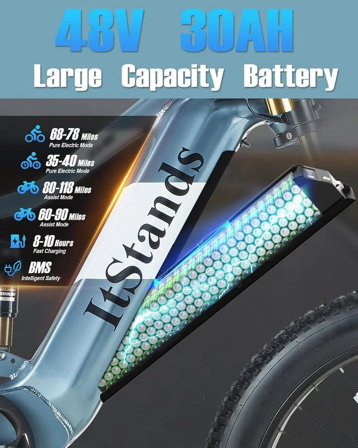 Dual Motors AWD 2000W Electric Bike for Adult 26'', UL2849 48V 30AH Removable Battery E - Product image 38