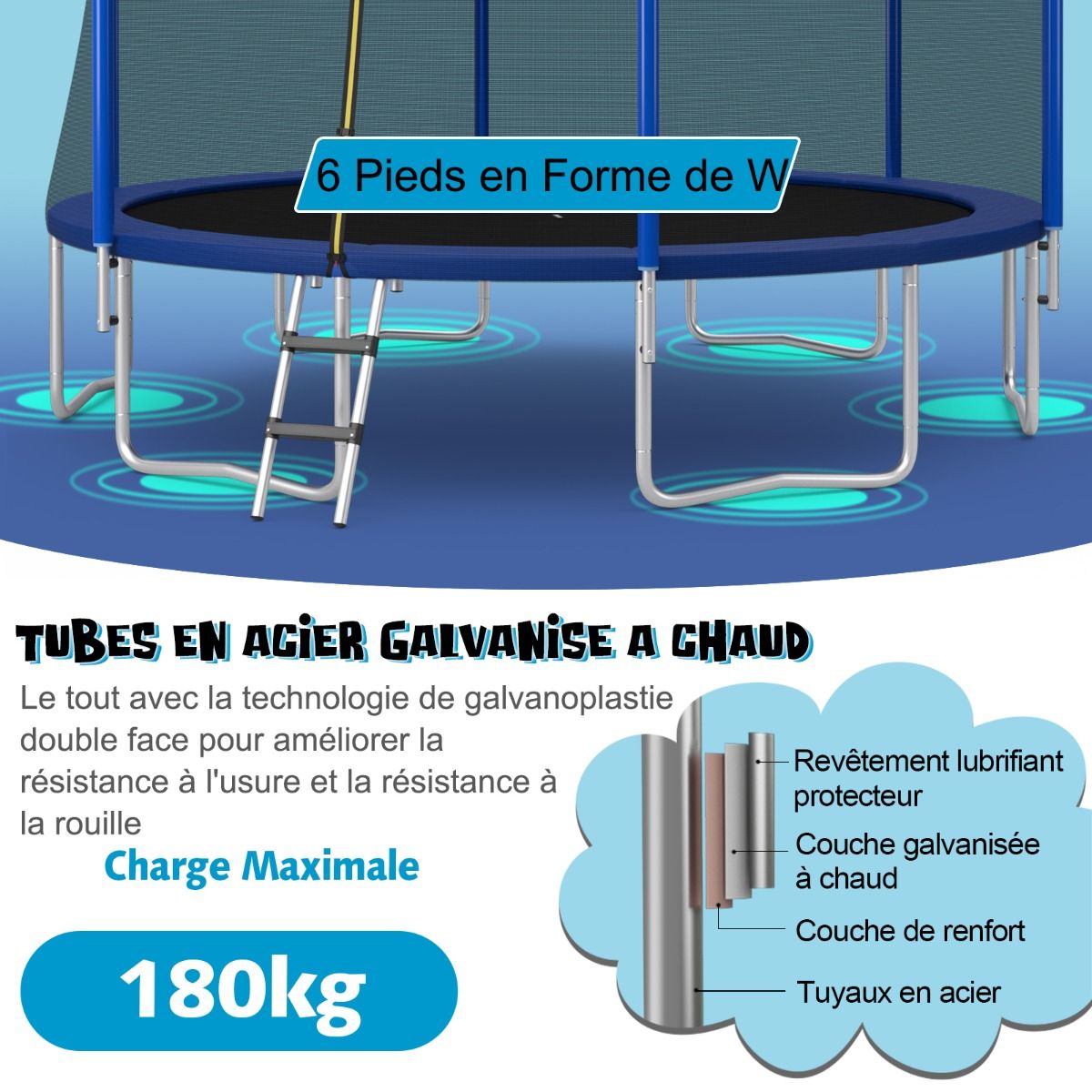 Outdoor Trampoline Ø366 cm Trampoline with Basketball Hoop Protective Net Trampoline for Children and Adults -