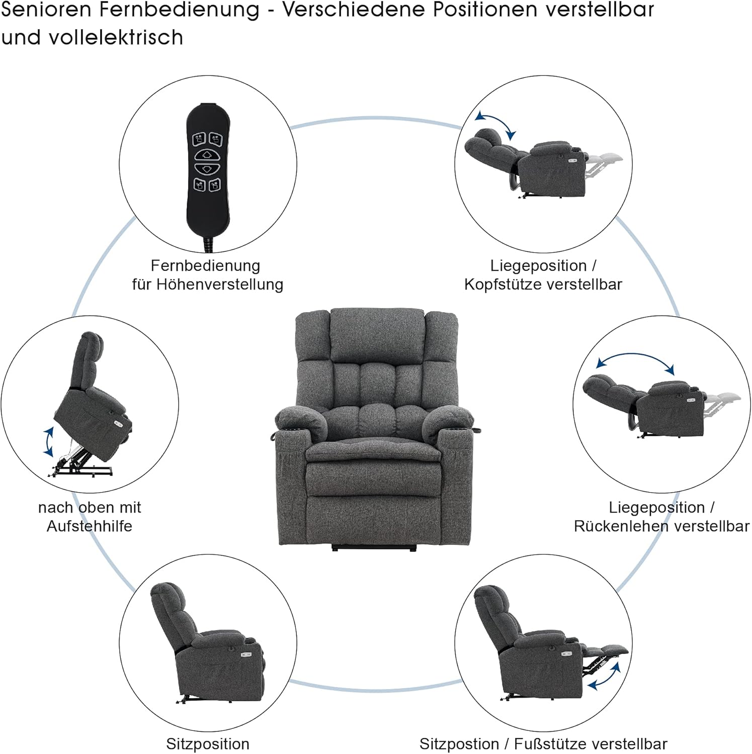 MCombo 7546 Electric Relaxation Chair with 3 Separately Adjustable Motors