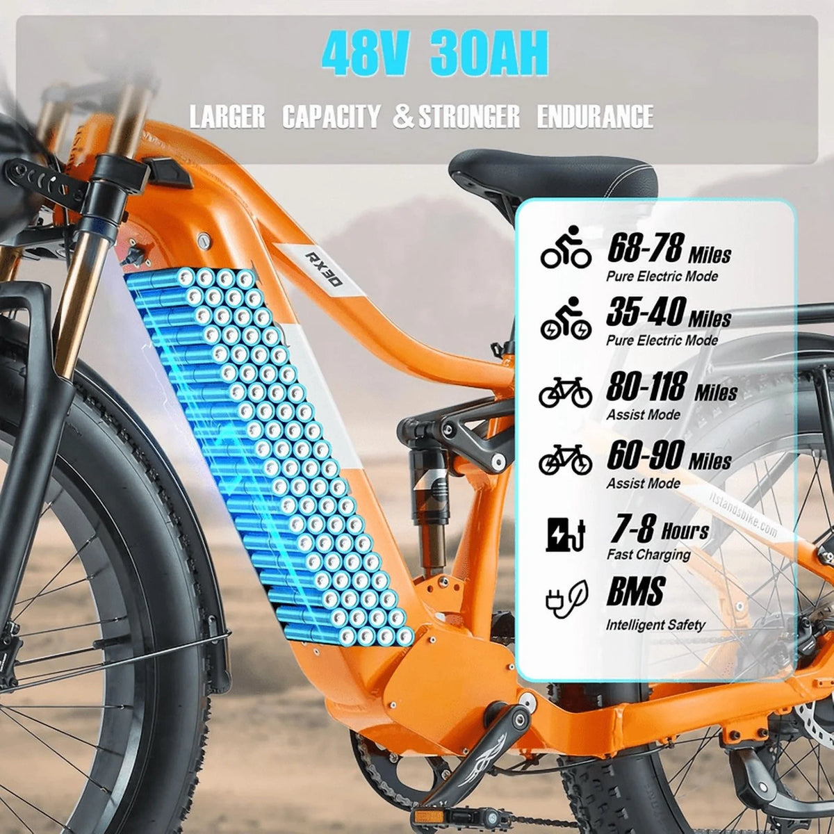 Dual Motors AWD 2000W Electric Bike for Adult 26'', UL2849 48V 30AH Removable Battery E - Product image 29