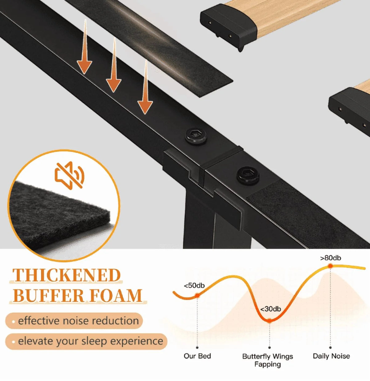 Enhomee Queen Bed Frame with 3 Storage Drawers Upholstered Queen Size Bed Frame with Headboard Noise Free - Product image 5