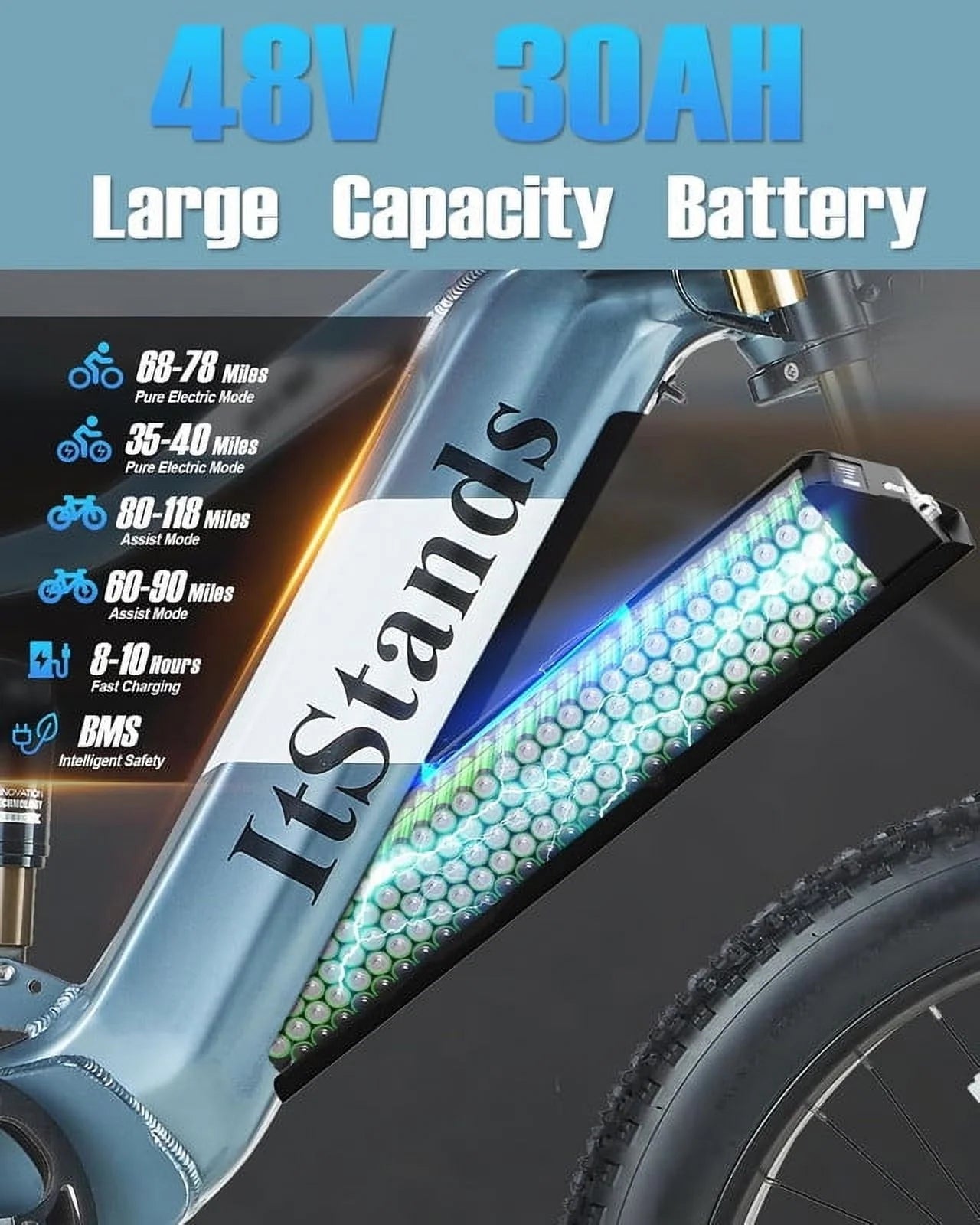 Dual Motors AWD 2000W Electric Bike for Adult 26'', UL2849 48V 30AH Removable Battery E - Product image 38